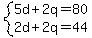 system%285d%2B2q=80%2C2d%2B2q=44%29