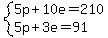 system%285p%2B10e=210%2C5p%2B3e=91%29