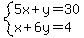 system%285x%2By=30%2Cx%2B6y=4%29