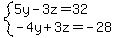 system%285y-3z=32%2C-4y%2B3z=-28%29