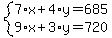 system%287%2Ax%2B4%2Ay=685%2C9%2Ax%2B3%2Ay=720%29
