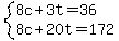 system%288c%2B3t=36%2C8c%2B20t=172%29