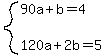 system%2890a%2Bb=4%2C%22+%22%2C120a%2B2b=5%29