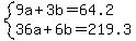 system%289a%2B3b=64.2%2C36a%2B6b=219.3%29