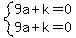 system%289a%2Bk=0%2C9a%2Bk=0%29