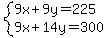 system%289x%2B9y=225%2C9x%2B14y=300%29