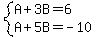 system%28A%2B3B=6%2CA%2B5B=-10%29