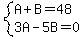 system%28A%2BB=48%2C3A-5B=0%29