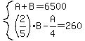 system%28A%2BB=6500%2C%282%2F5%29B-A%2F4=260%29