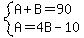 system%28A%2BB=90%2CA=4B-10%29