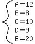 system%28A=12%2CB=8%2CC=10%2CD=9%2CE=20%29