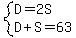 system%28D=2S%2CD%2BS=63%29