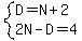 system%28D=N%2B2%2C2N-D=4%29