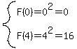 system%28F%280%29=0%5E2=0%2CF%284%29=4%5E2=16%29