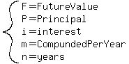 system%28F=FutureValue%2C+P=Principal%2Ci=interest%2Cm=CompundedPerYear%2Cn=years%29