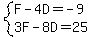 system%28F-4D=+-9%2C%0D%0A3F-8D+=+25%29
