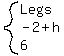 system%28Legs%2C-2%2Bh%2C6%29
