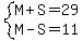 system%28M%2BS=29%2CM-S=11%29