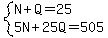 system%28N%2BQ=25%2C+5N%2B25Q=505%29
