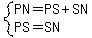 system%28PN=PS%2BSN%2CPS=SN%29