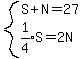 system%28S%2BN=27%2Cexpr%281%2F4%29S=2N%29