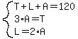system%28T%2BL%2BA=120%2C3%2AA=T%2CL=2%2AA%29