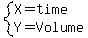 system%28X=time%2CY=Volume%29