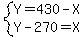 system%28Y=430-X%2CY-270=X%29