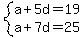 system%28a%2B5d=19%2Ca%2B7d=25%29
