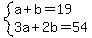 system%28a%2Bb=19%2C3a%2B2b=54%29