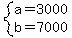 system%28a=3000%2Cb=7000%29