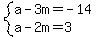 system%28a-3m=-14%2Ca-2m=3%29