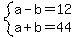 system%28a-b=12%2Ca%2Bb=44%29