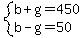 system%28b%2Bg=450%2Cb-g=50%29