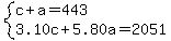system%28c%2Ba=443%2C3.10c%2B5.80a=2051%29
