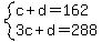 system%28c%2Bd=162%2C3c%2Bd=288%29