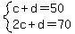 system%28c%2Bd=50%2C2c%2Bd=70%29