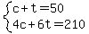 system%28c%2Bt=50%2C4c%2B6t=210%29