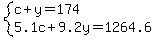 system%28c%2By=174%2C5.1c%2B9.2y=1264.6%29