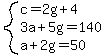 system%28c=2g%2B4%2C3a%2B5g=140%2Ca%2B2g=50%29