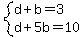 system%28d%2Bb=3%2Cd%2B5b=10%29