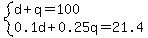 system%28d%2Bq=100%2C0.1d%2B0.25q=21.4%29