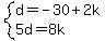 system%28d=-30%2B2k%2C5d=8k%29