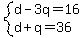 system%28d-3q=16%2Cd%2Bq=36%29