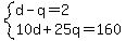system%28d-q=2%2C10d%2B25q=160%29