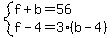 system%28f%2Bb=56%2Cf-4=3%28b-4%29%29