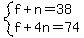 system%28f%2Bn=38%2Cf%2B4n=74%29