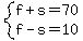 system%28f%2Bs=70%2Cf-s=10%29