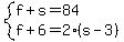 system%28f%2Bs=84%2Cf%2B6=2%28s-3%29%29