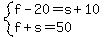 system%28f-20=s%2B10%2Cf%2Bs=50%29